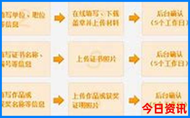 资兴旅游攻略景点必去